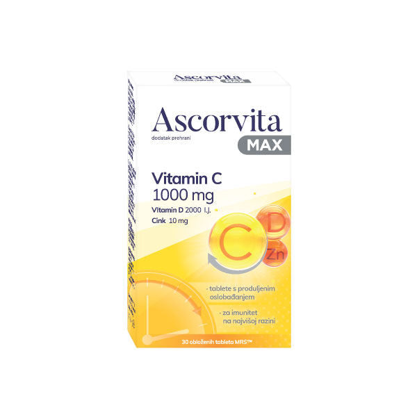 Akcije