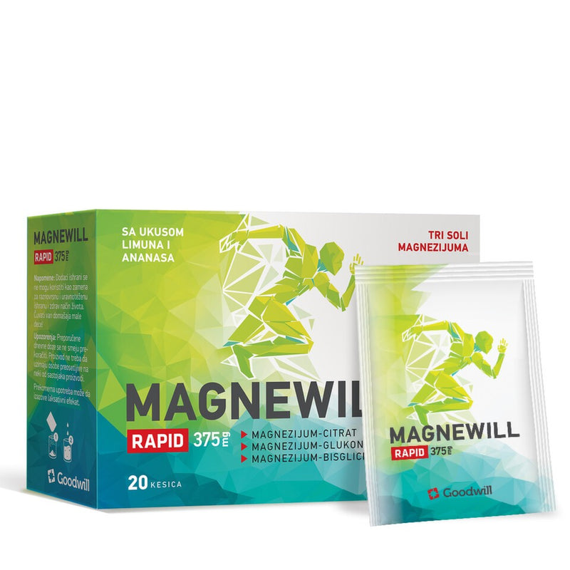 GW MAGNEWILL RAPID pras kes a20